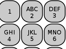 Colpa del T9 o dell’assistente di digitazione