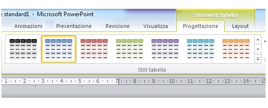 LEZIONE 4: INSERIRE TESTI NELLE DIAPOSITIVE