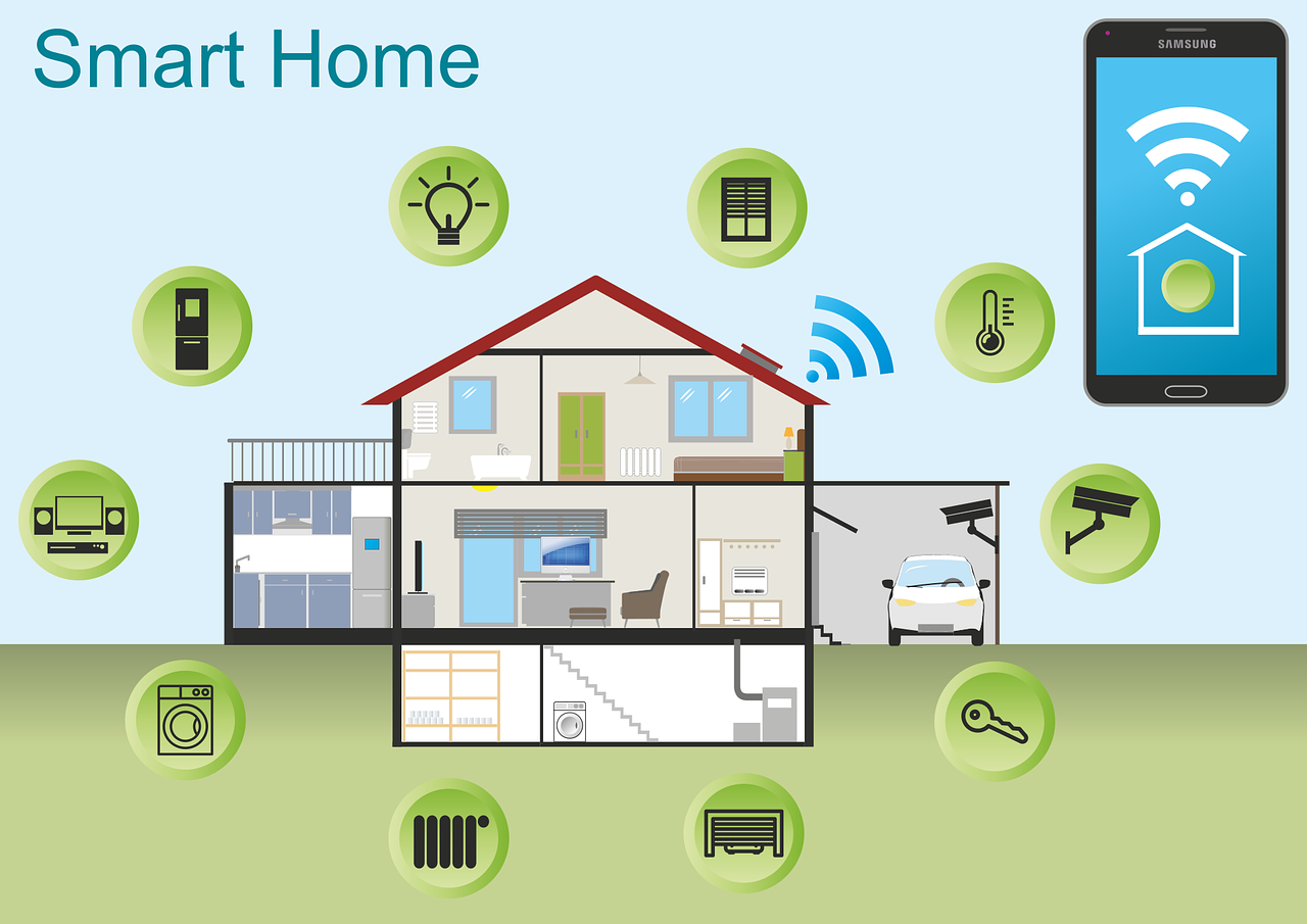 Smart Home: scoprite cos’è e i suoi vantaggi Smart Home: scoprite cos’è e i suoi vantaggi