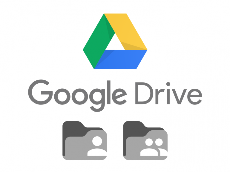Come spostare cartelle condivise nel mio Google Drive